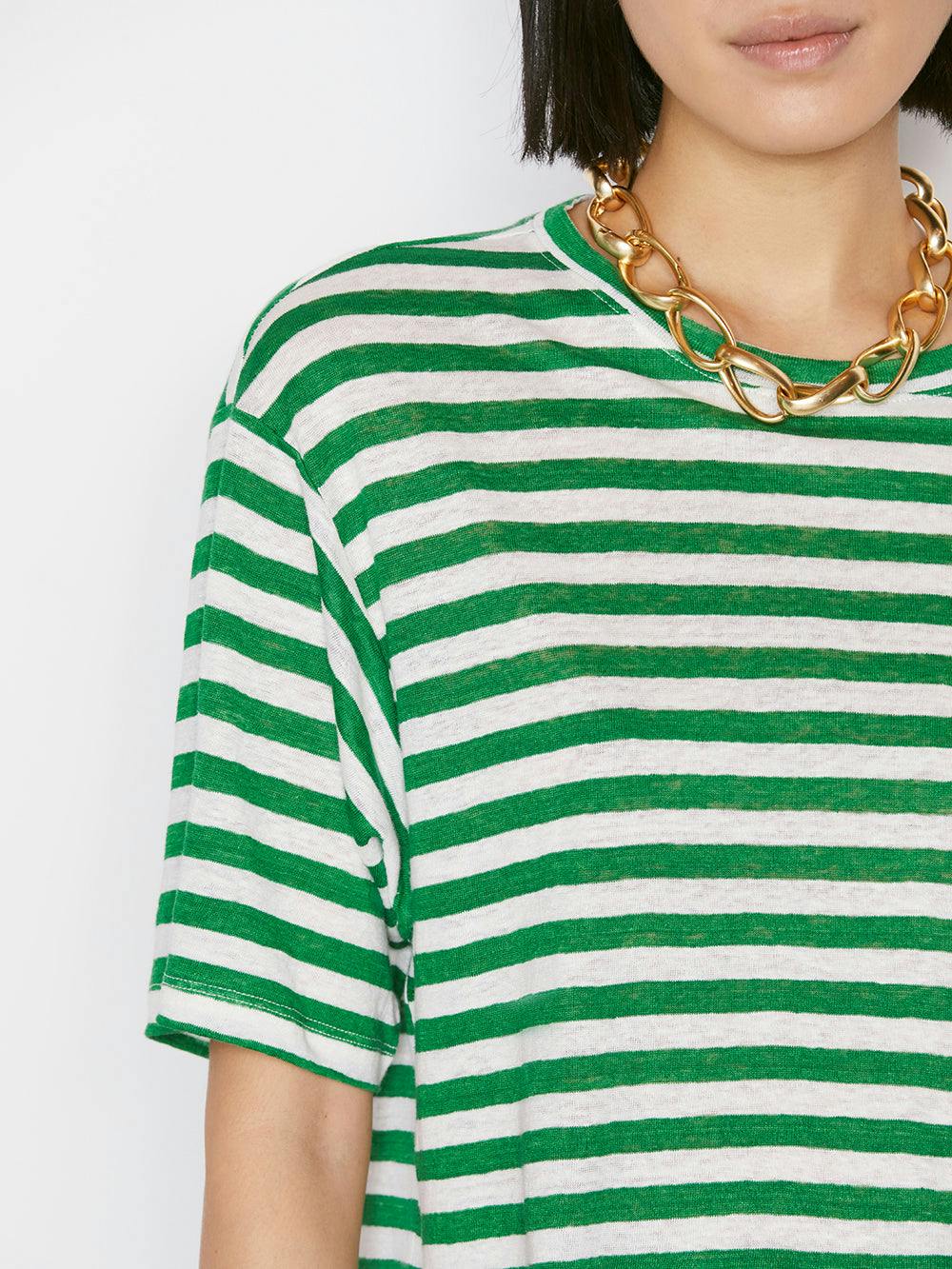 tee side detail view alt:fit1